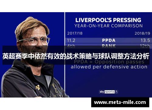 英超赛季中依然有效的战术策略与球队调整方法分析 英超赛季中依然有效的战术策略与球队调整方法分析
