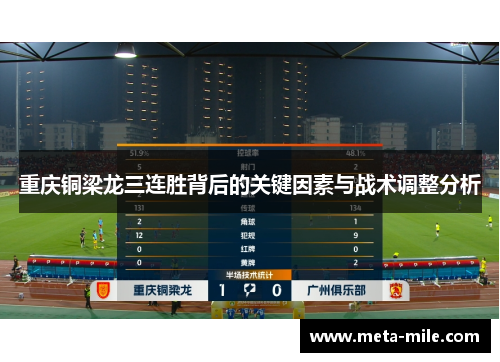 重庆铜梁龙三连胜背后的关键因素与战术调整分析