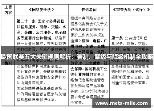 欧国联赛五大关键规则解析：赛制、晋级与降级机制全攻略