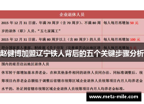 赵健博加盟辽宁铁人背后的五个关键步骤分析