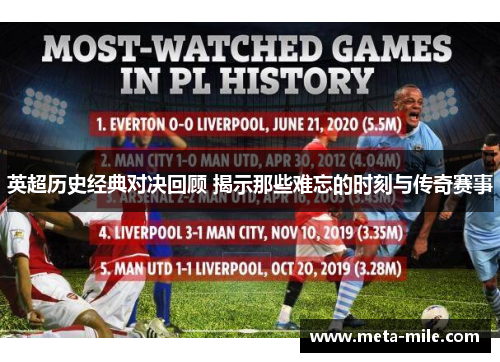 英超历史经典对决回顾 揭示那些难忘的时刻与传奇赛事