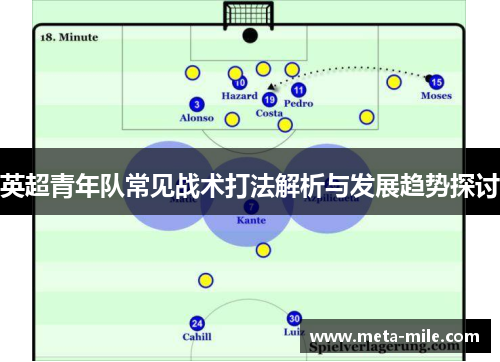 英超青年队常见战术打法解析与发展趋势探讨 英超青年队常见战术打法解析与发展趋势探讨