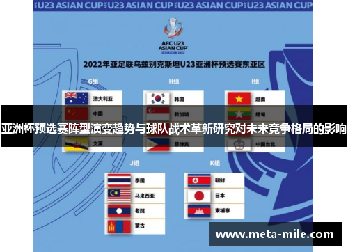 亚洲杯预选赛阵型演变趋势与球队战术革新研究对未来竞争格局的影响 亚洲杯预选赛阵型演变趋势与球队战术革新研究对未来竞争格局的影响