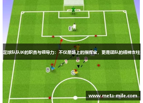 足球队队长的职责与领导力：不仅是场上的指挥官，更是团队的精神支柱