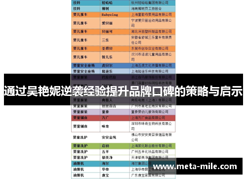 通过吴艳妮逆袭经验提升品牌口碑的策略与启示