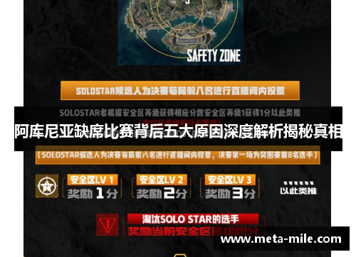 阿库尼亚缺席比赛背后五大原因深度解析揭秘真相